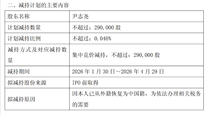 放弃美国籍 恢复中国籍 81岁董事长拟套现上亿元